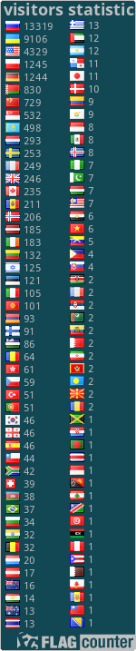 statistics counters