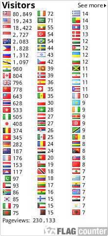 free counters