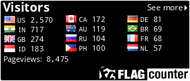 free counters