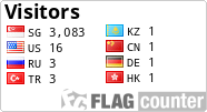 free counters