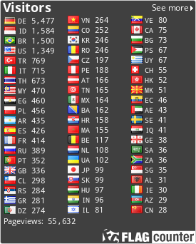 free counters
