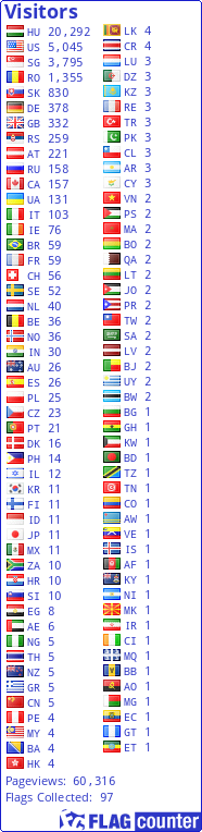 free counters