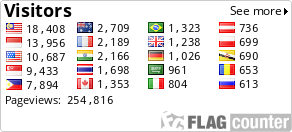 free counters
