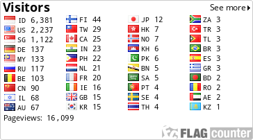 free counters