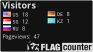 free counters