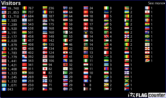 free counters