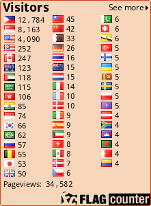 free counters