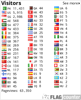 free counters