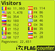 free counters