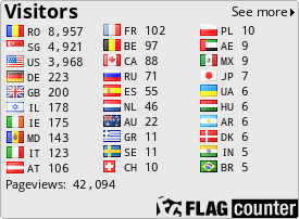 free counters