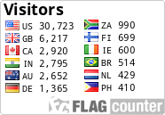 free counters
