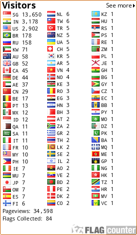 free counters