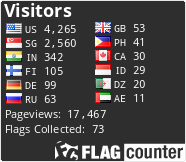 free counters
