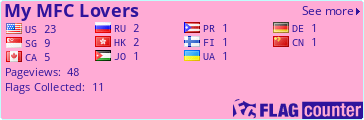 Free counters!