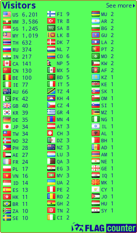 free counters