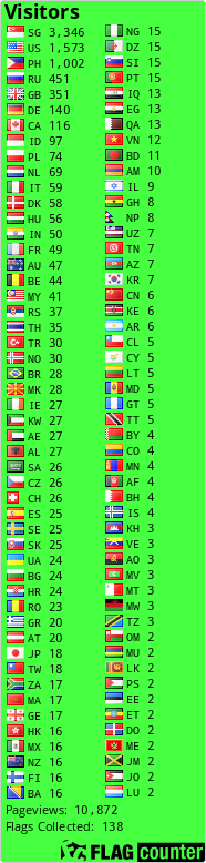 Free counters!