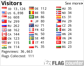 Free counters!