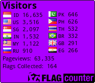 Free counters!