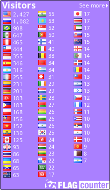 Flag Counter