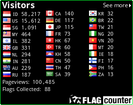 Flag Counter