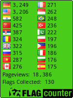 Free counters!