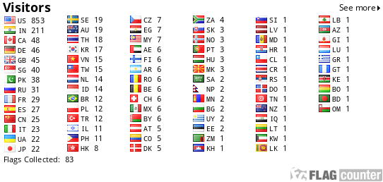 free counters