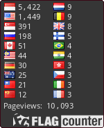 free counters