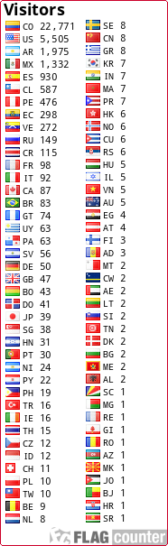 free counters