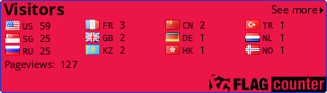 free counters