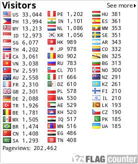 free counters