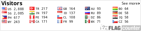 free counters