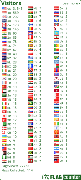 free counters