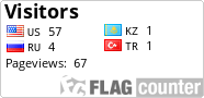 free counters