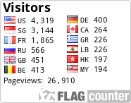free counters