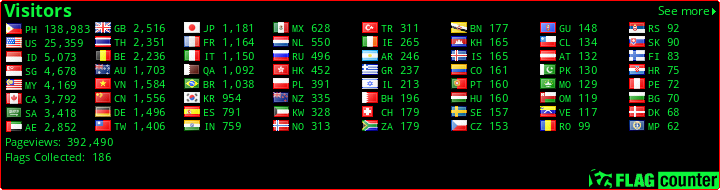 free counters