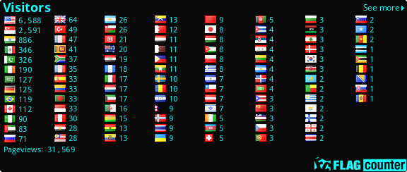 free counters