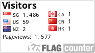 free counters