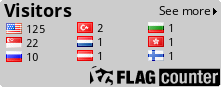 free counters