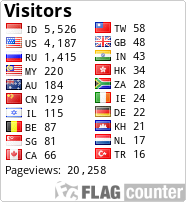 free counters