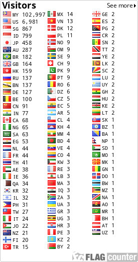 free counters