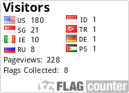 Flag Counter