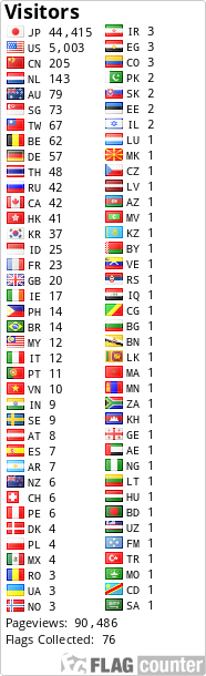 free counters