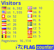 free counters