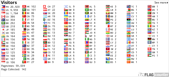 free counters