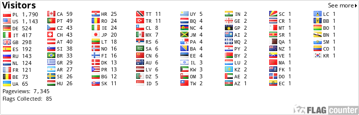 free counters