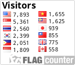 free counters