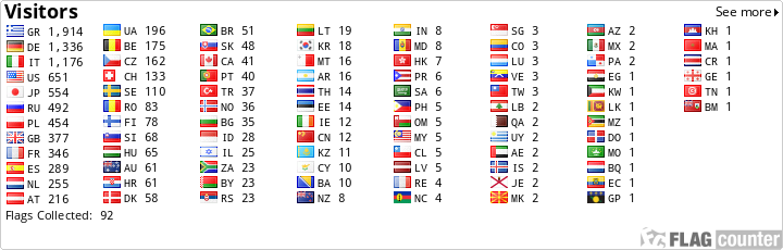 free counters