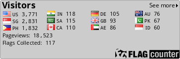 free counters