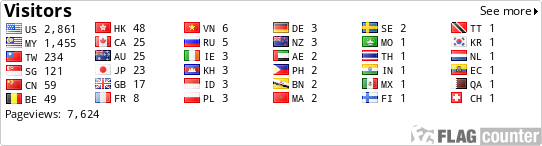 free counters