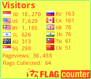 free counters